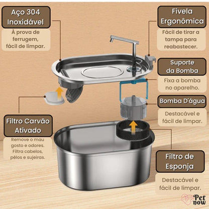 Bebedouro Automático Luxo 3,2L ROJECO®