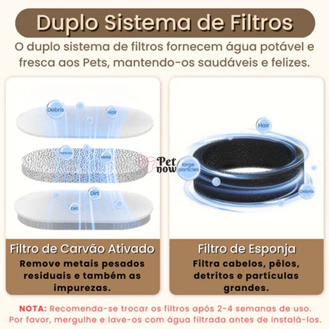 Filtro Bebedouro Automático Luxo 3,2L ROJECO