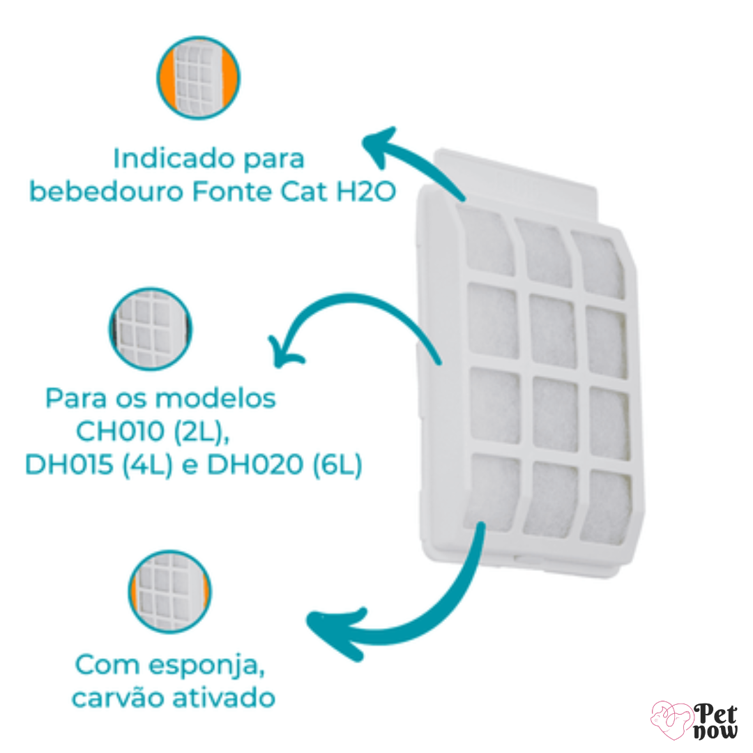 Filtro Para Bebedouro Cat H2o & Dog H2o