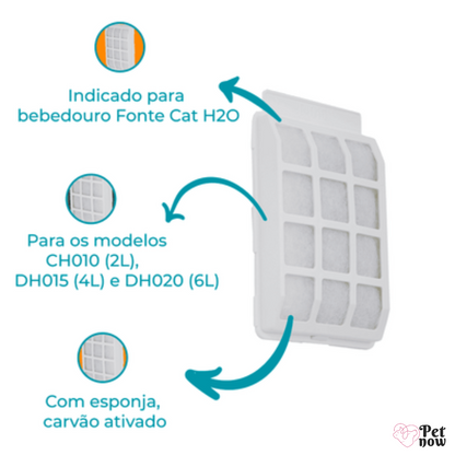 Filtro Para Bebedouro Cat H2o & Dog H2o