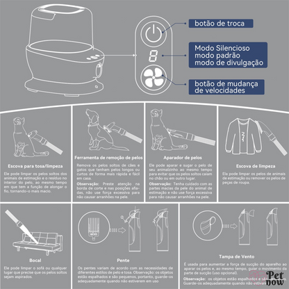 Máquina NP3 Pro 5 em 1 para animais de estimação: aspirador, aparador e cuidados totalmente integrados