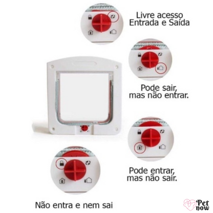 Passagem Porta Pet 4 em 1 - A Solução Perfeita para Gatos e Cães Pequenos