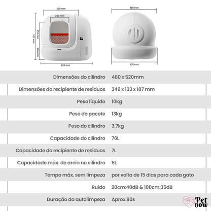 Caixa de Areia Fechada Autolimpante