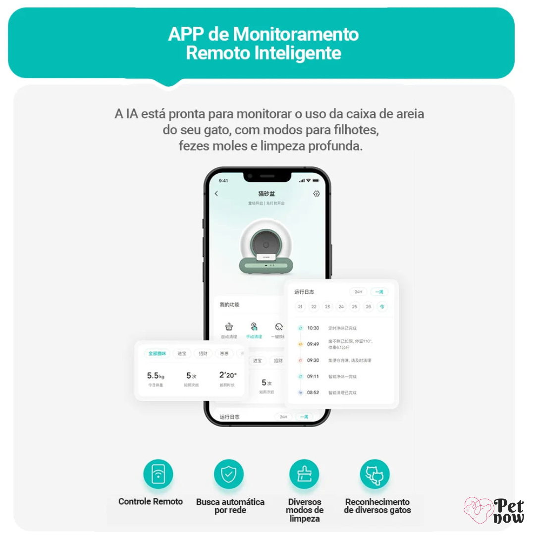 Caixa de Areia Automática para Gatos NewPet - Limpeza Automática Controle por Aplicativo