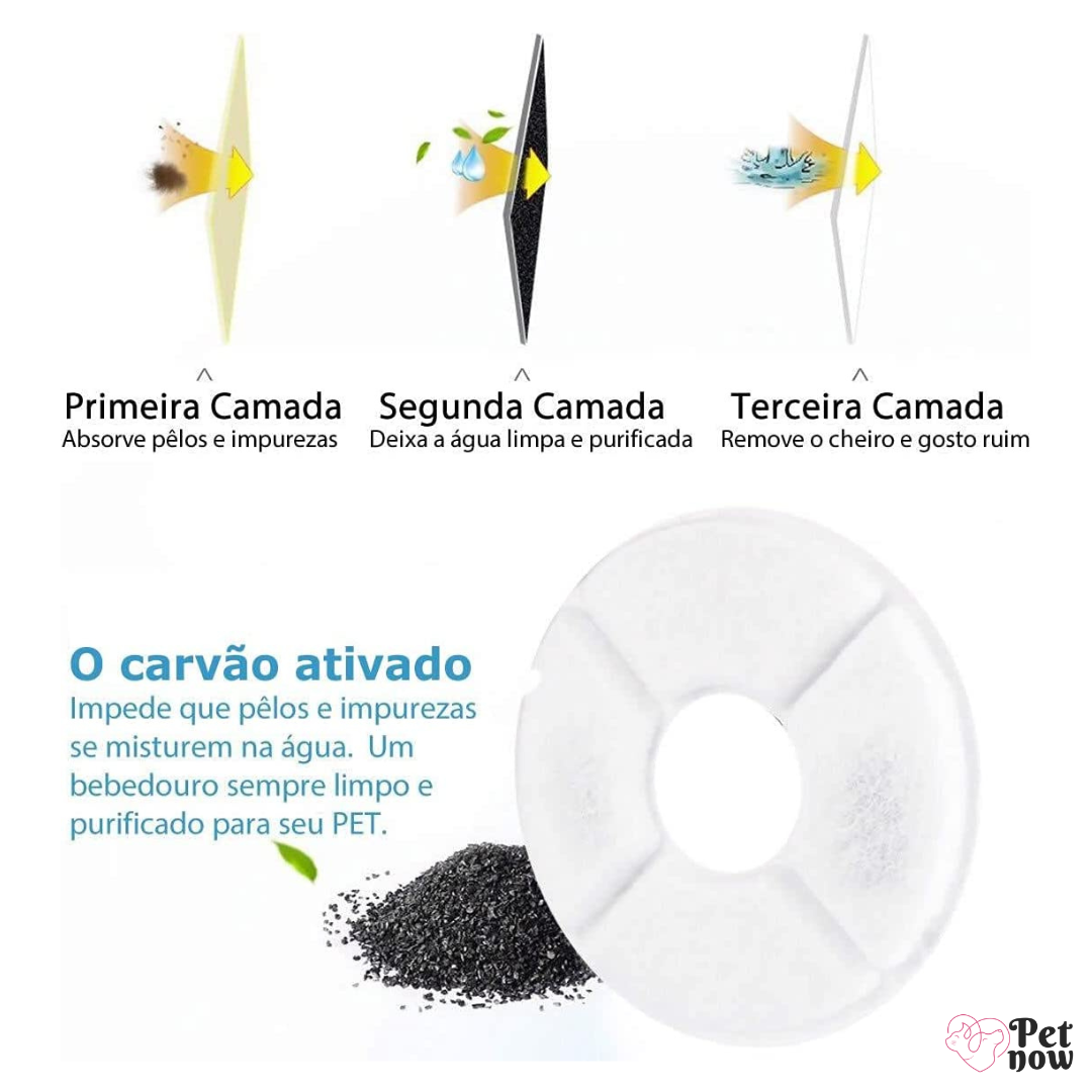 Filtro Para Bebedouro Catit Hagen 2 Unidades