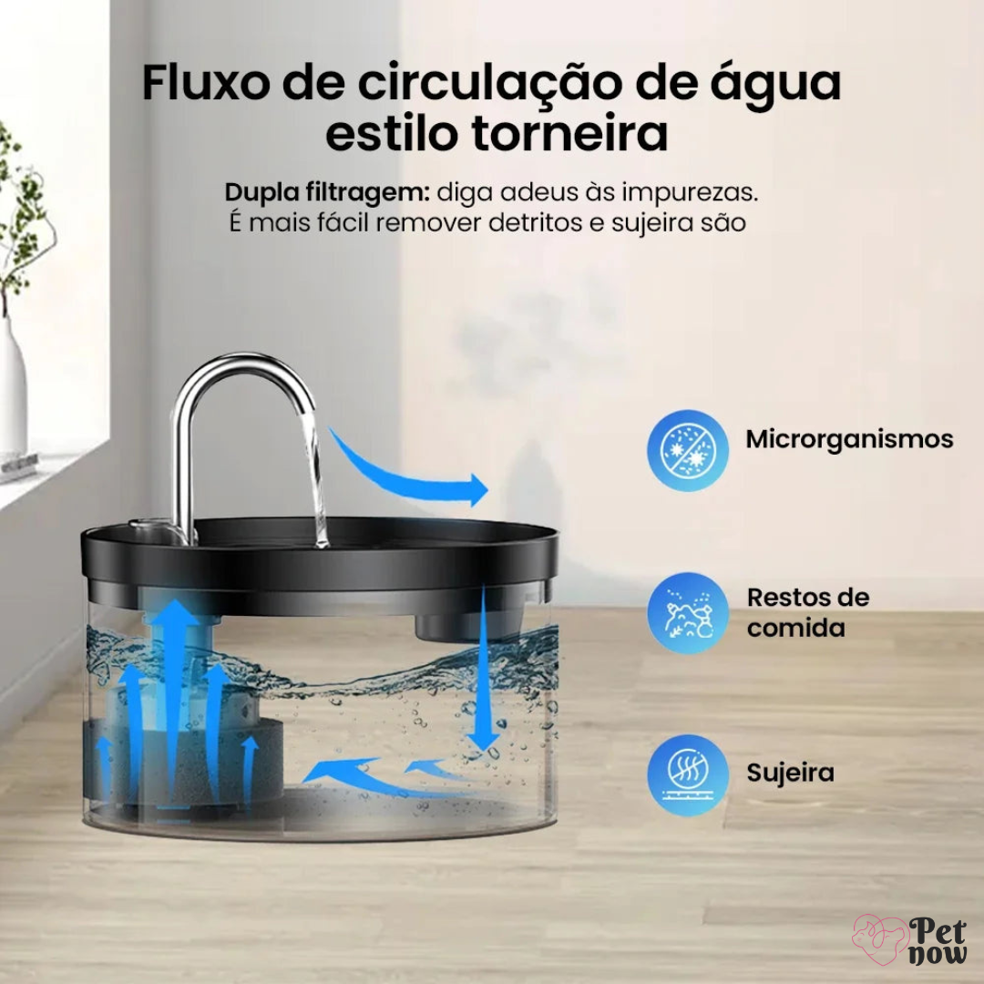 Bebedouro Automático com Filtragem Newpet USB Silencioso para Pets